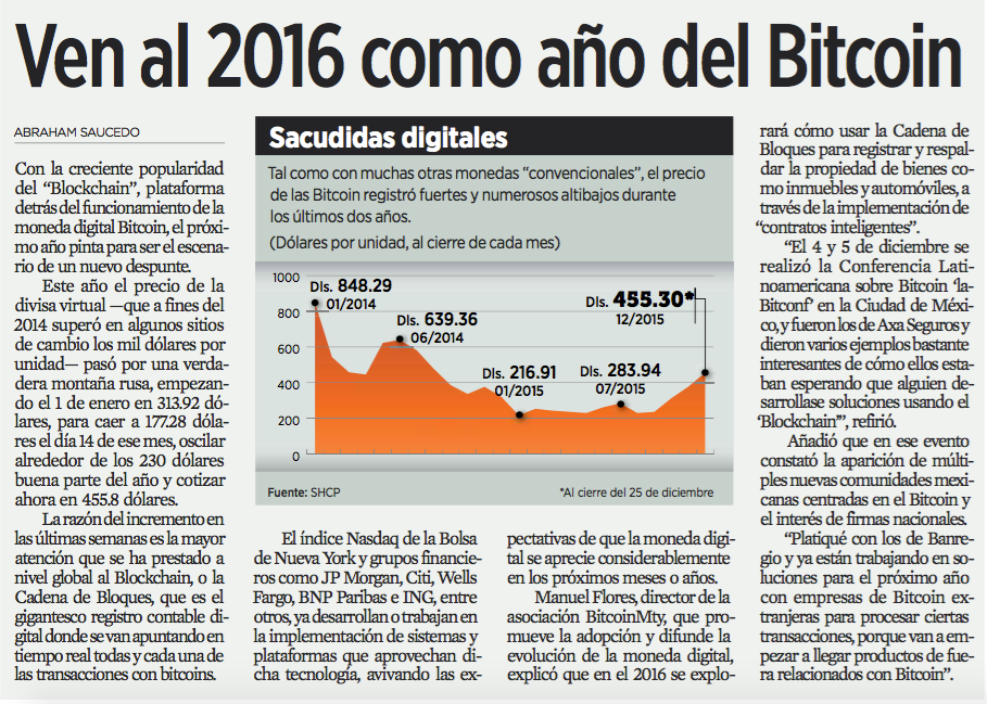 Ven al 2016 como año del bitcoin